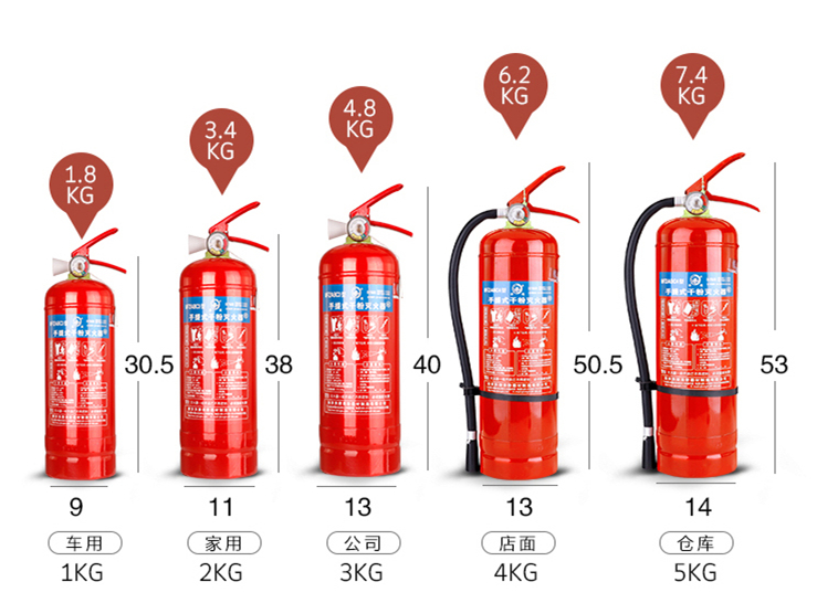 手提式干粉灭火器